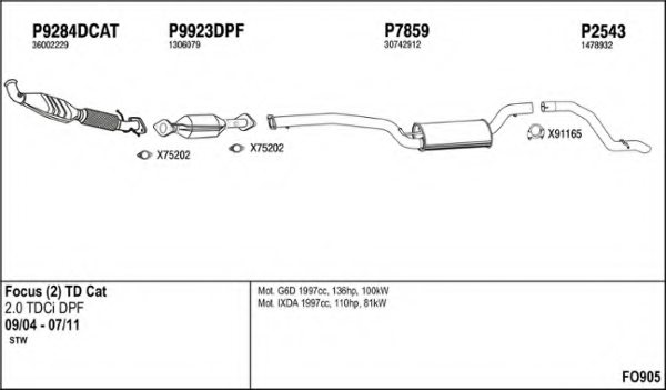 FENNO FO905 Exhaust System